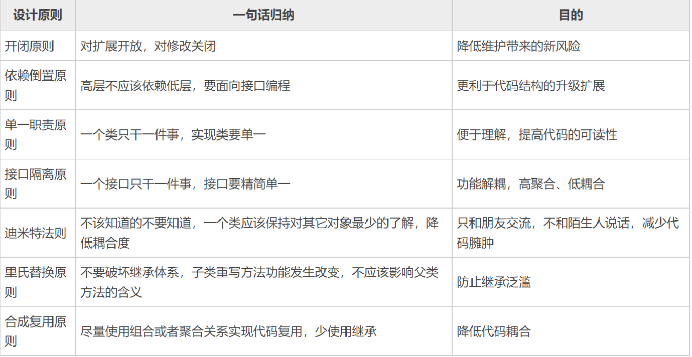 Pasted image 20241104165644.png